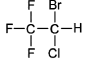 Time constant graph