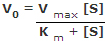 Michaelis-menton_equation