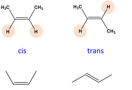cis and trans isomers